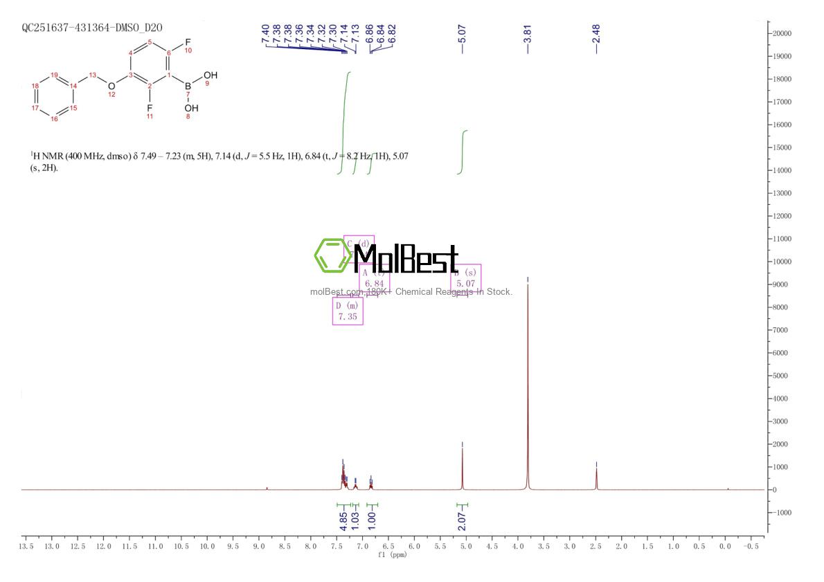Physical sample testing spectrum (NMR) of 870718-07-3