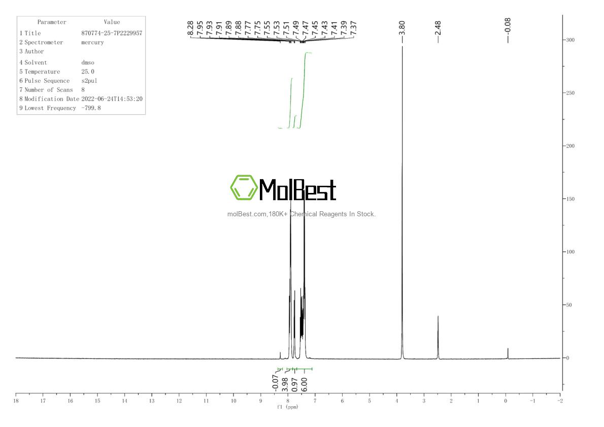 Espectro de teste de amostra física (NMR) de 870774-25-7