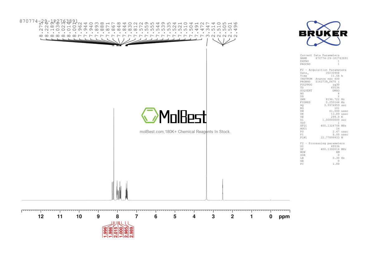 Physical sample testing spectrum (NMR) of 870774-29-1