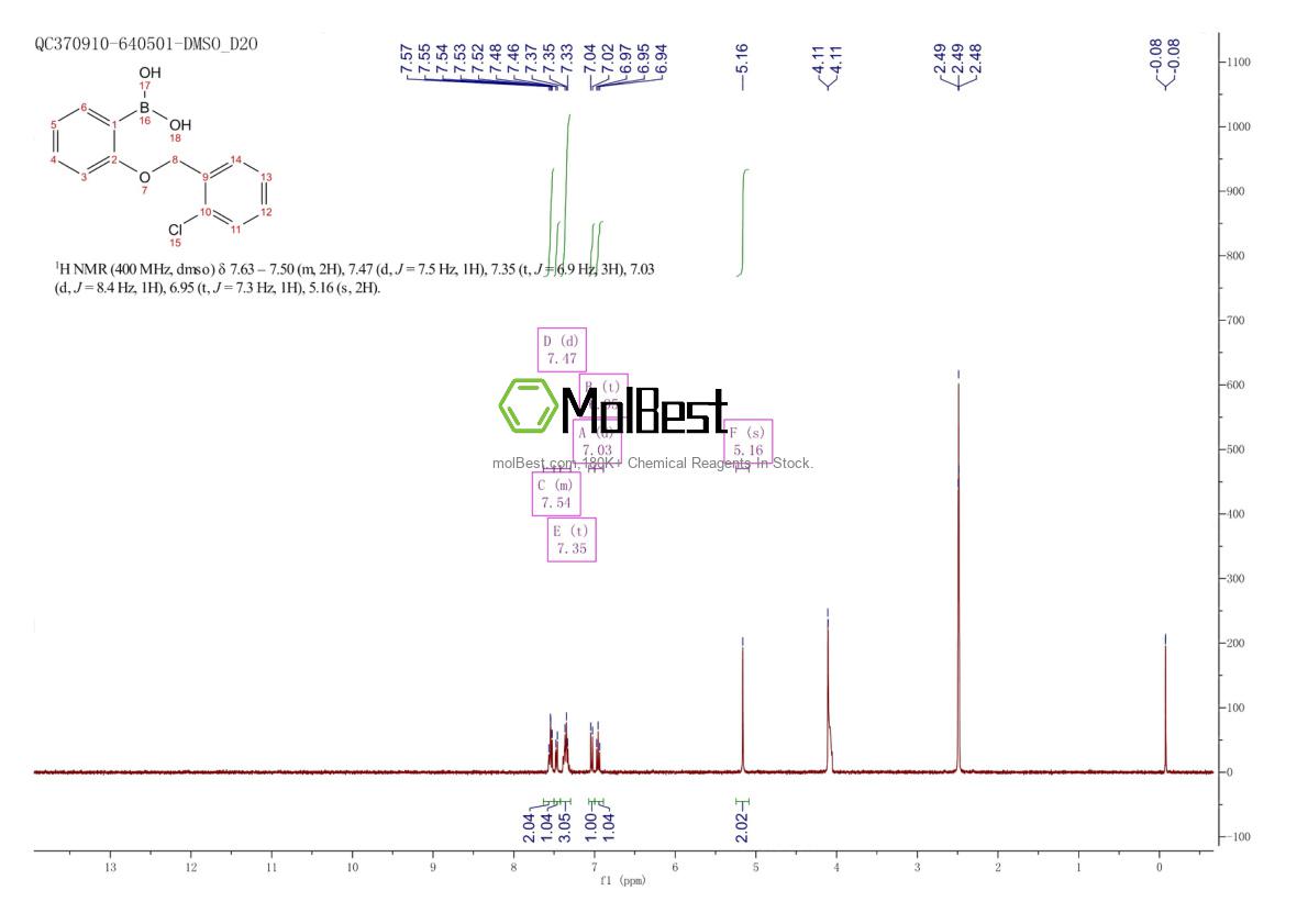 Espectro de teste de amostra física (NMR) de 870777-21-2