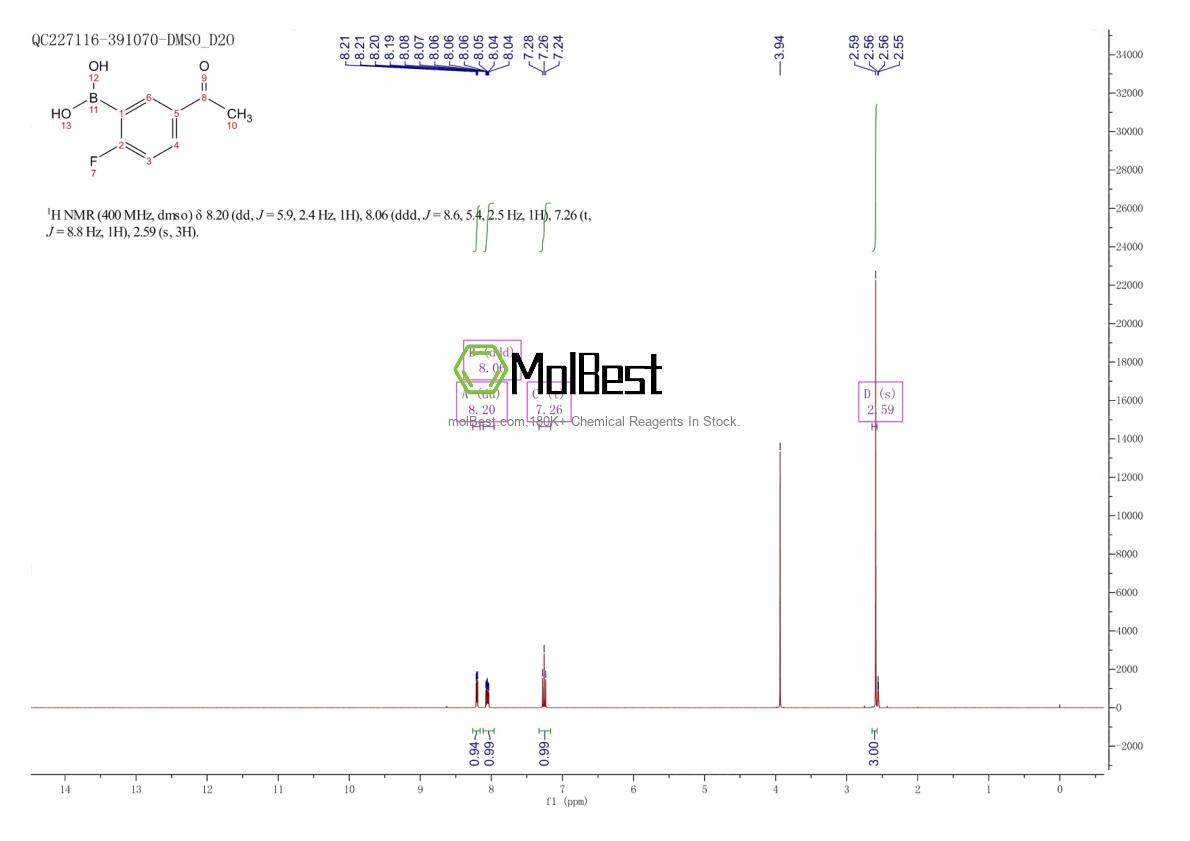 Espectro de teste de amostra física (NMR) de 870777-29-0