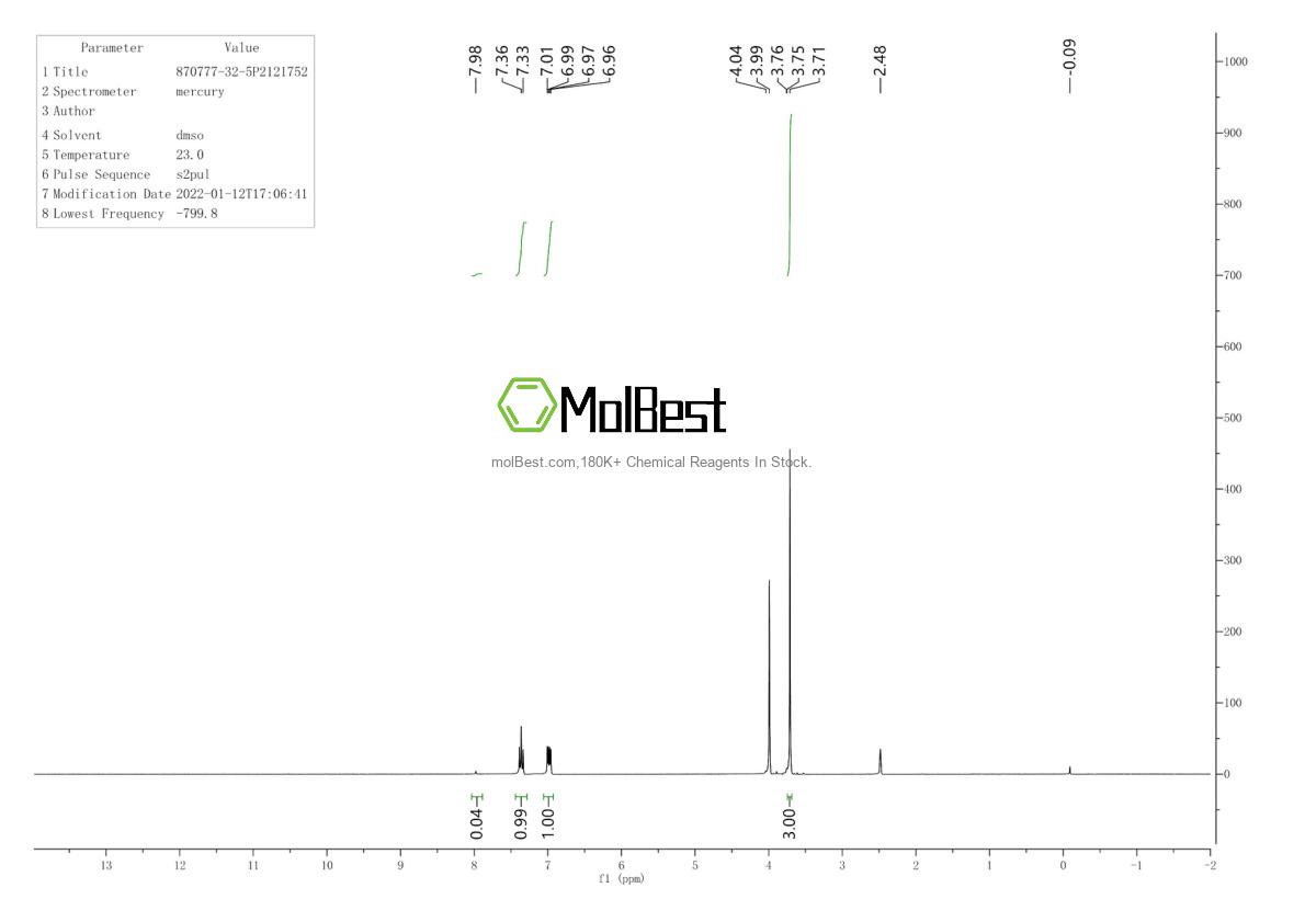 Espectro de teste de amostra física (NMR) de 870777-32-5