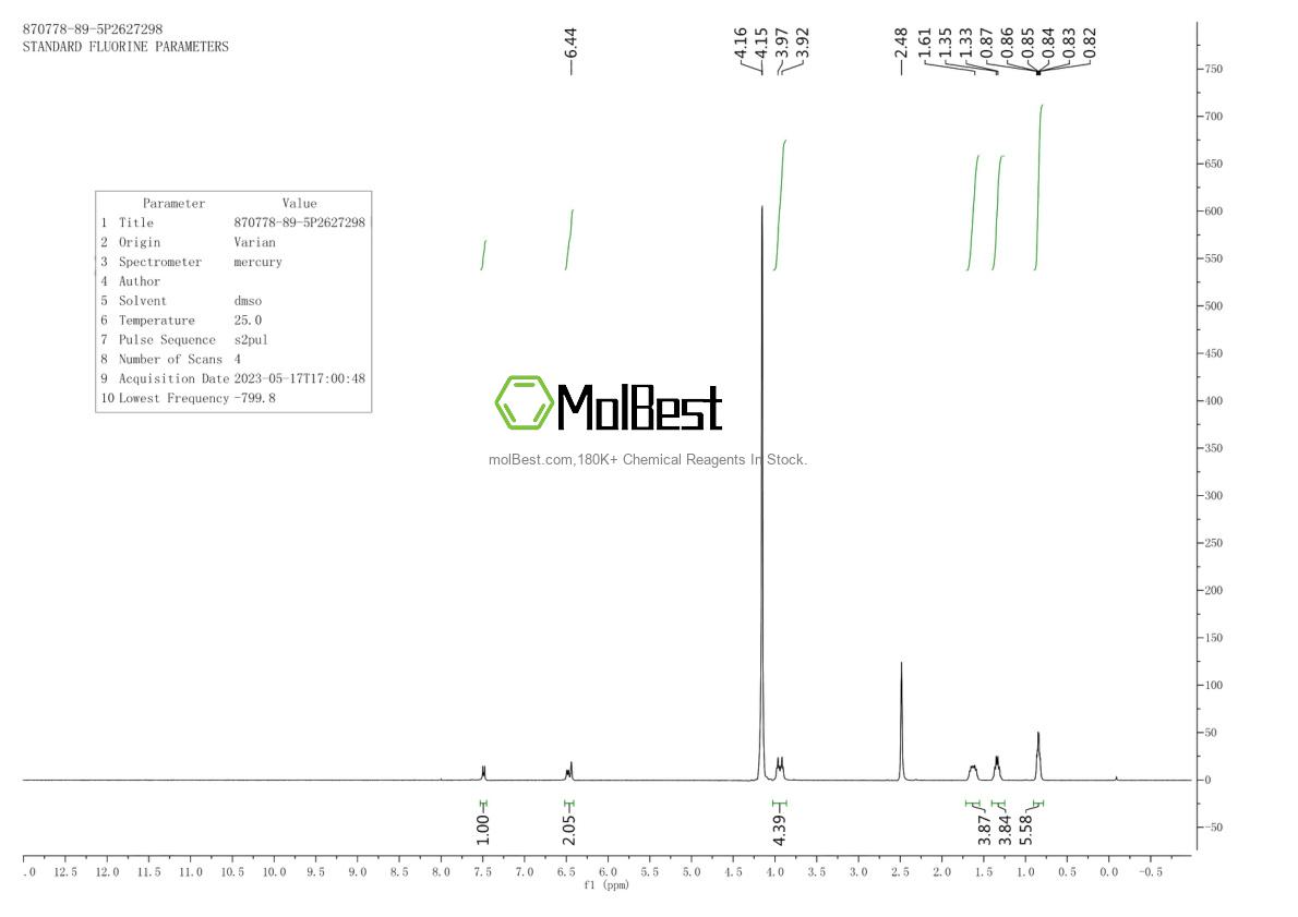 Spektrum pengujian sampel fisik (NMR) 870778-89-5