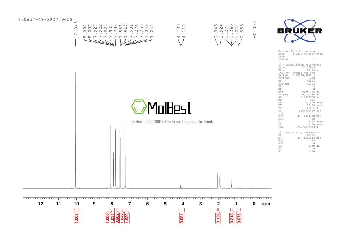 Phổ kiểm tra mẫu thực (NMR) của 870837-48-2