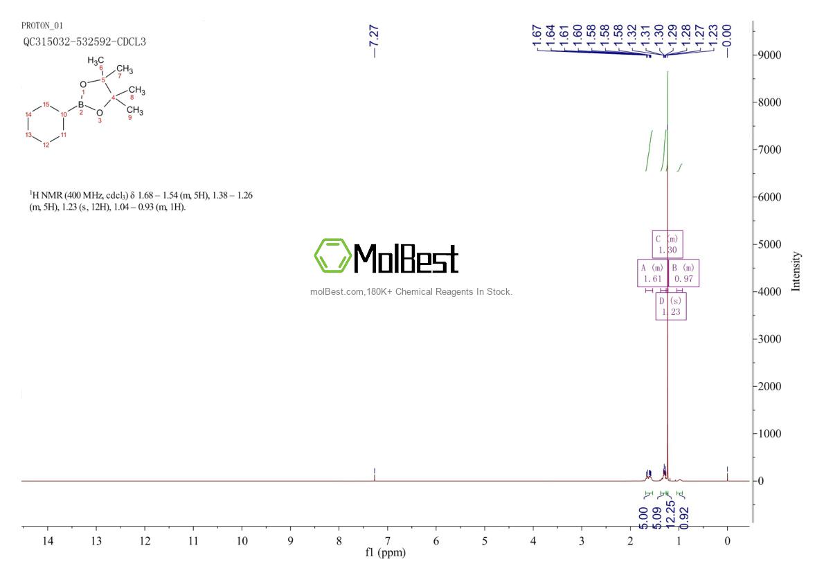 Physical sample testing spectrum (NMR) of 87100-15-0