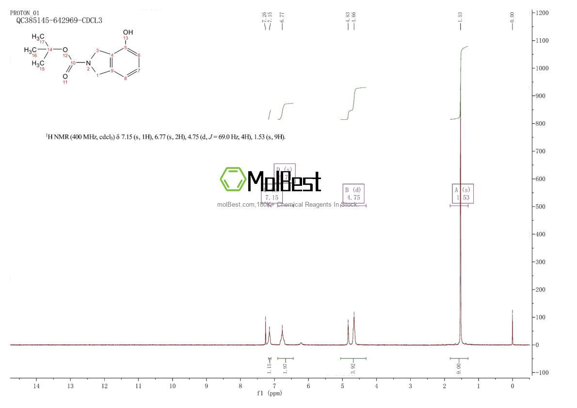 Phổ kiểm tra mẫu thực (NMR) của 871013-92-2