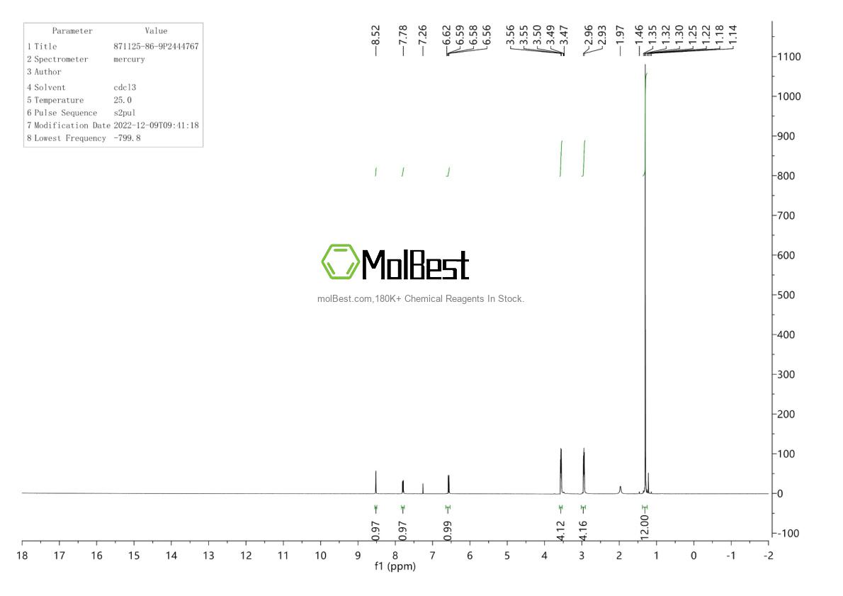 Physical sample testing spectrum (NMR) of 871125-86-9