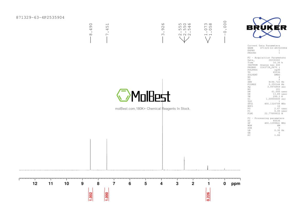 Physical sample testing spectrum (NMR) of 871329-63-4
