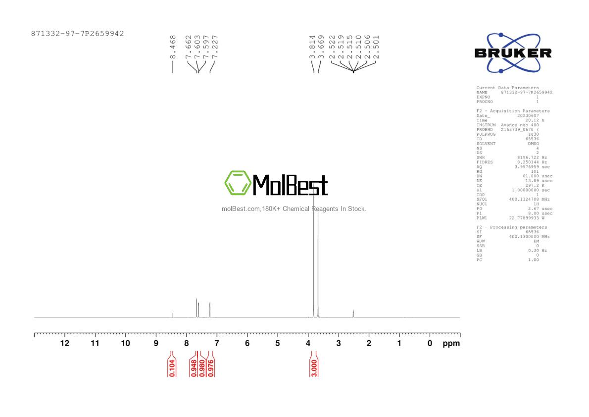 Physical sample testing spectrum (NMR) of 871332-97-7