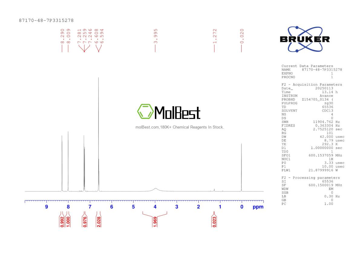 Physical sample testing spectrum (NMR) of 87170-48-7