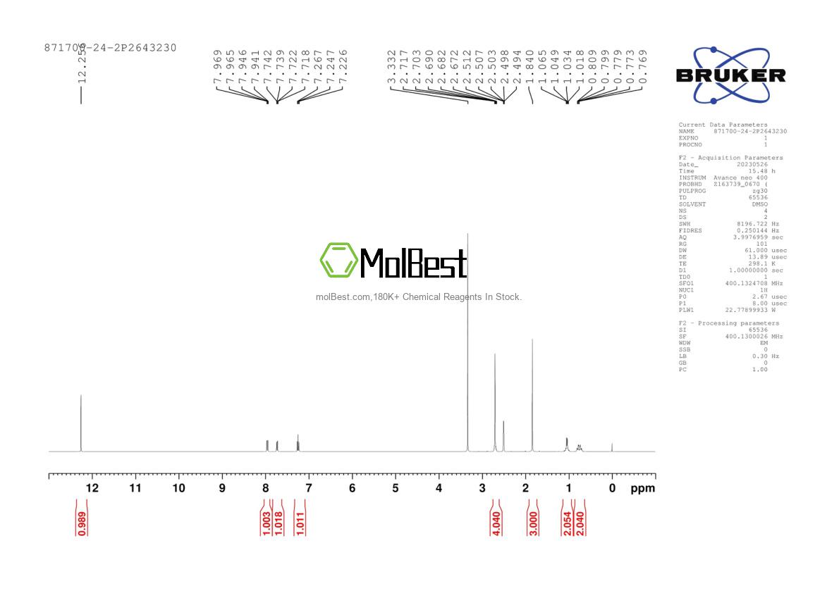 Physical sample testing spectrum (NMR) of 871700-24-2