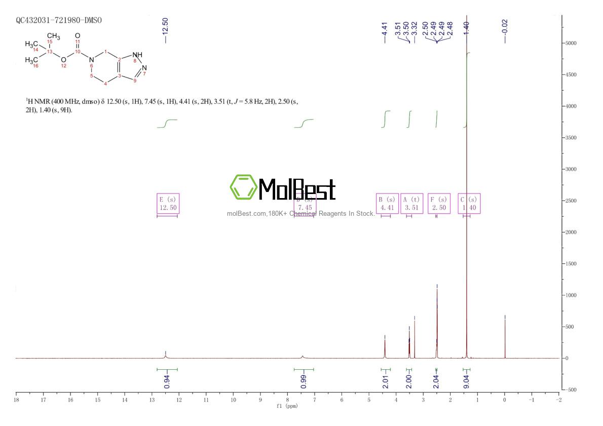 871726-73-7 fiziksel numune test spektrumu (NMR)