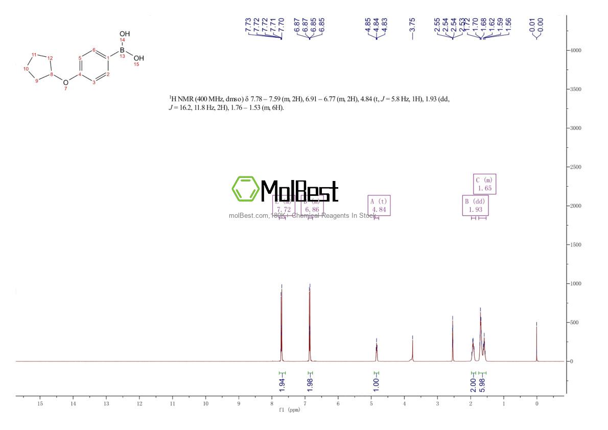 Spektrum pengujian sampel fisik (NMR) 871830-02-3
