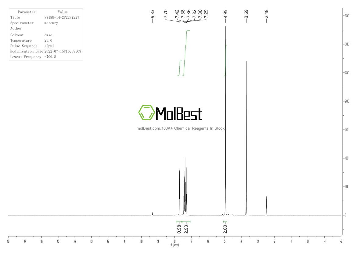 Spektrum pengujian sampel fisik (NMR) 87199-14-2