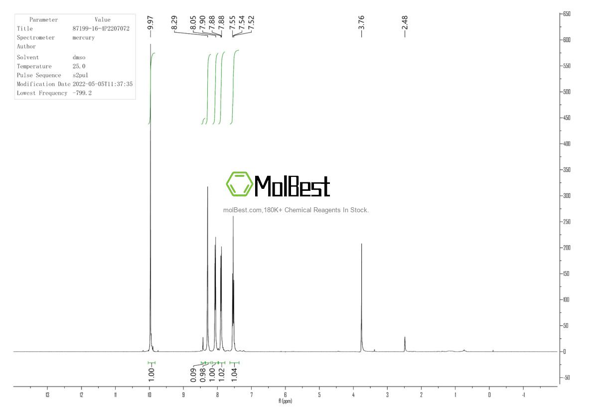 Physical sample testing spectrum (NMR) of 87199-16-4