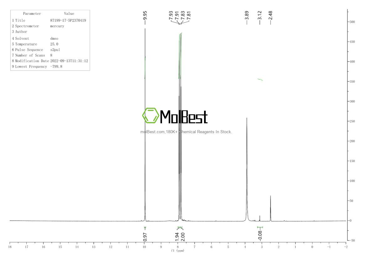 Physical sample testing spectrum (NMR) of 87199-17-5