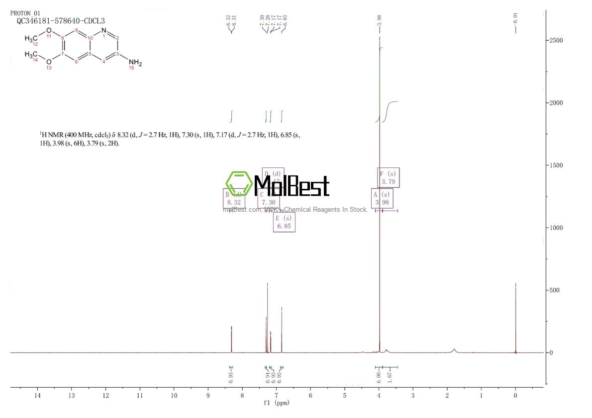 87199-82-4 fiziksel numune test spektrumu (NMR)