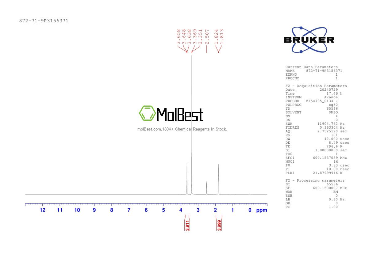 Physical sample testing spectrum (NMR) of 872-71-9