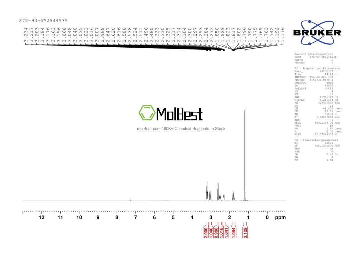 Physical sample testing spectrum (NMR) of 872-93-5