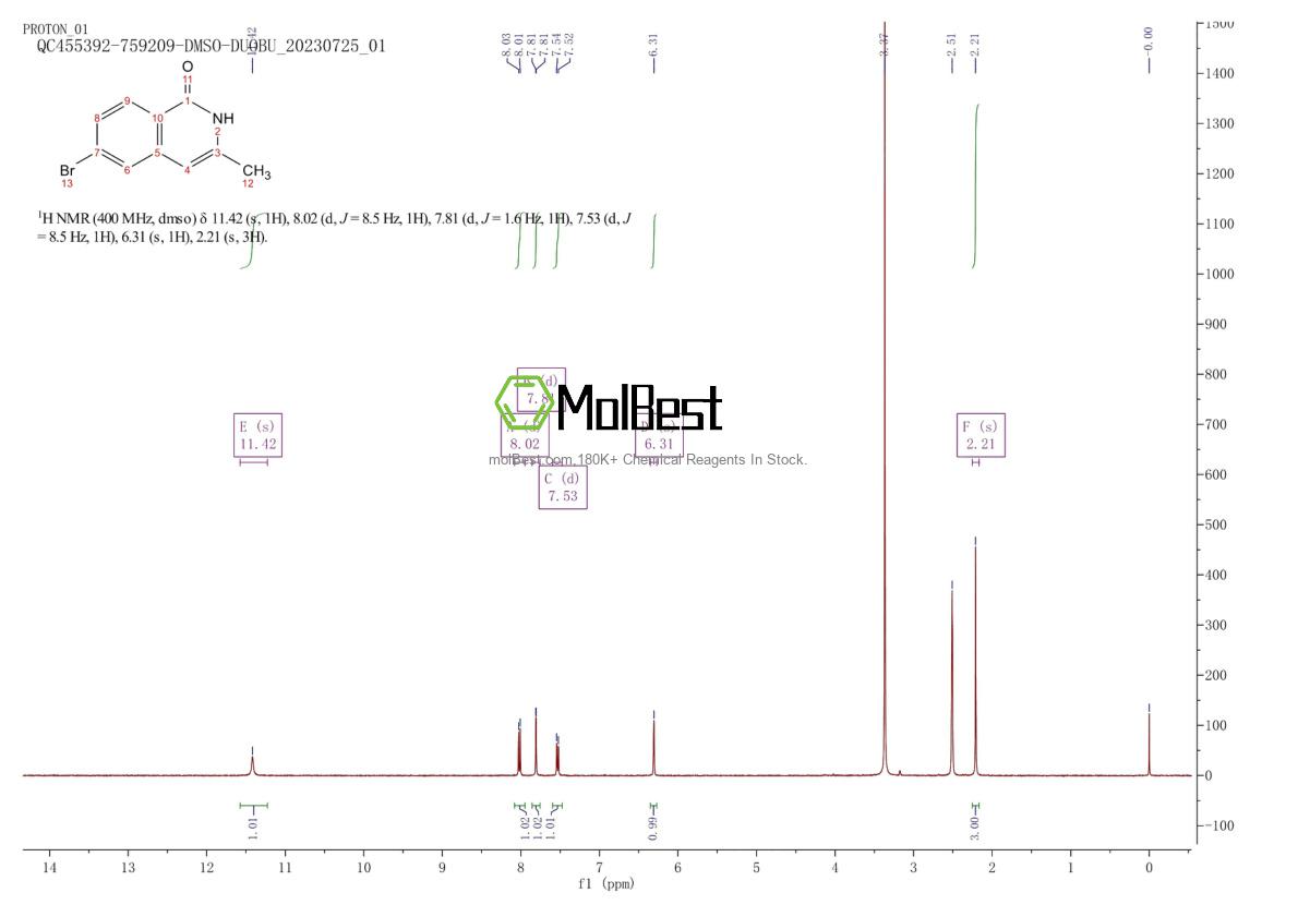 Physical sample testing spectrum (NMR) of 872018-40-1