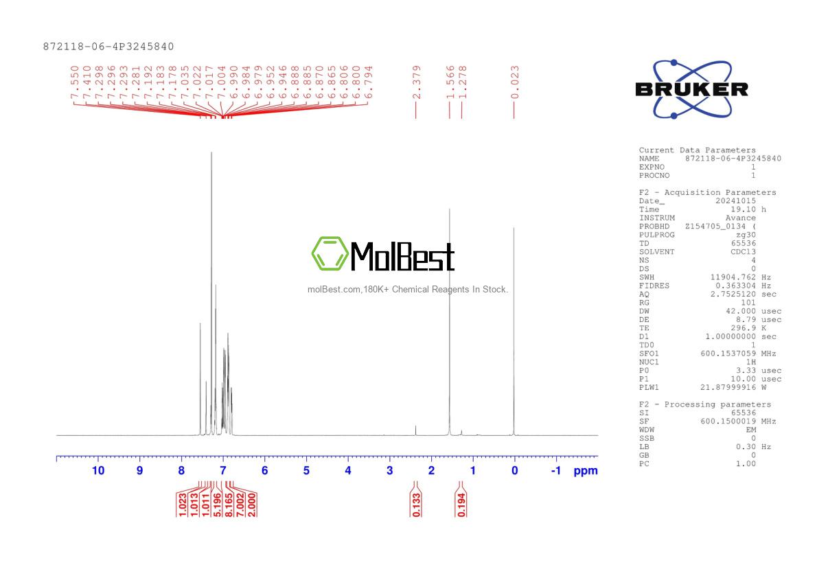 Espectro de teste de amostra física (NMR) de 872118-06-4