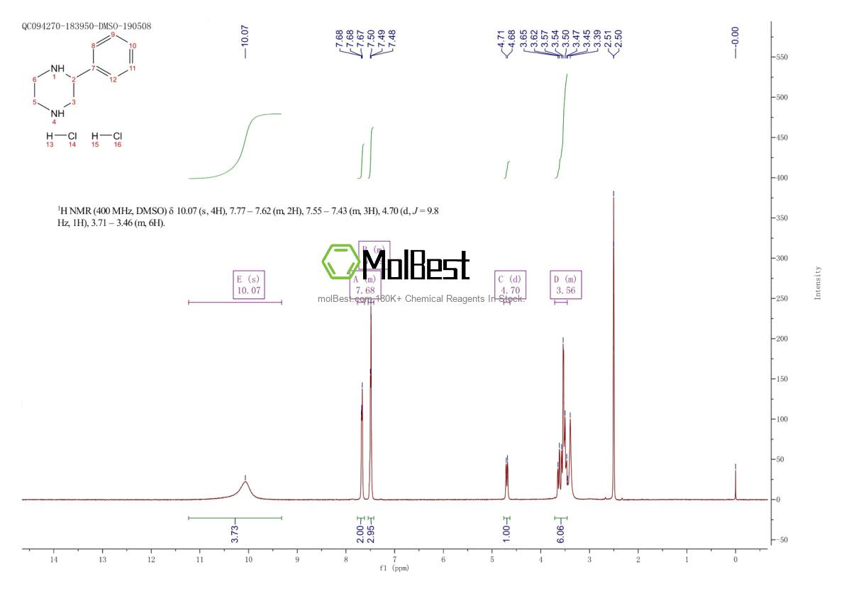 Espectro de teste de amostra física (NMR) de 872139-22-5