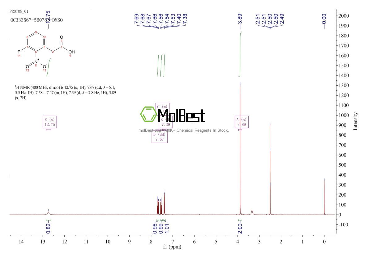 Espectro de teste de amostra física (NMR) de 872141-25-8