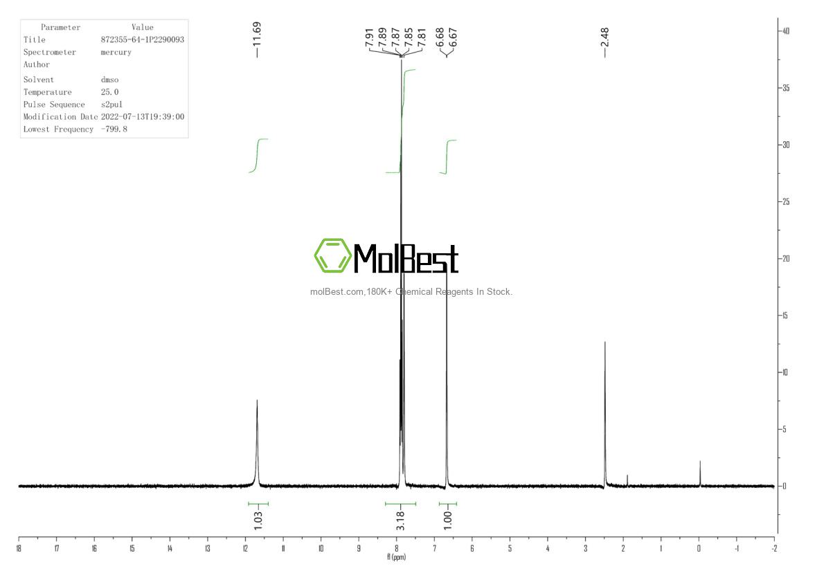 Espectro de teste de amostra física (NMR) de 872355-64-1