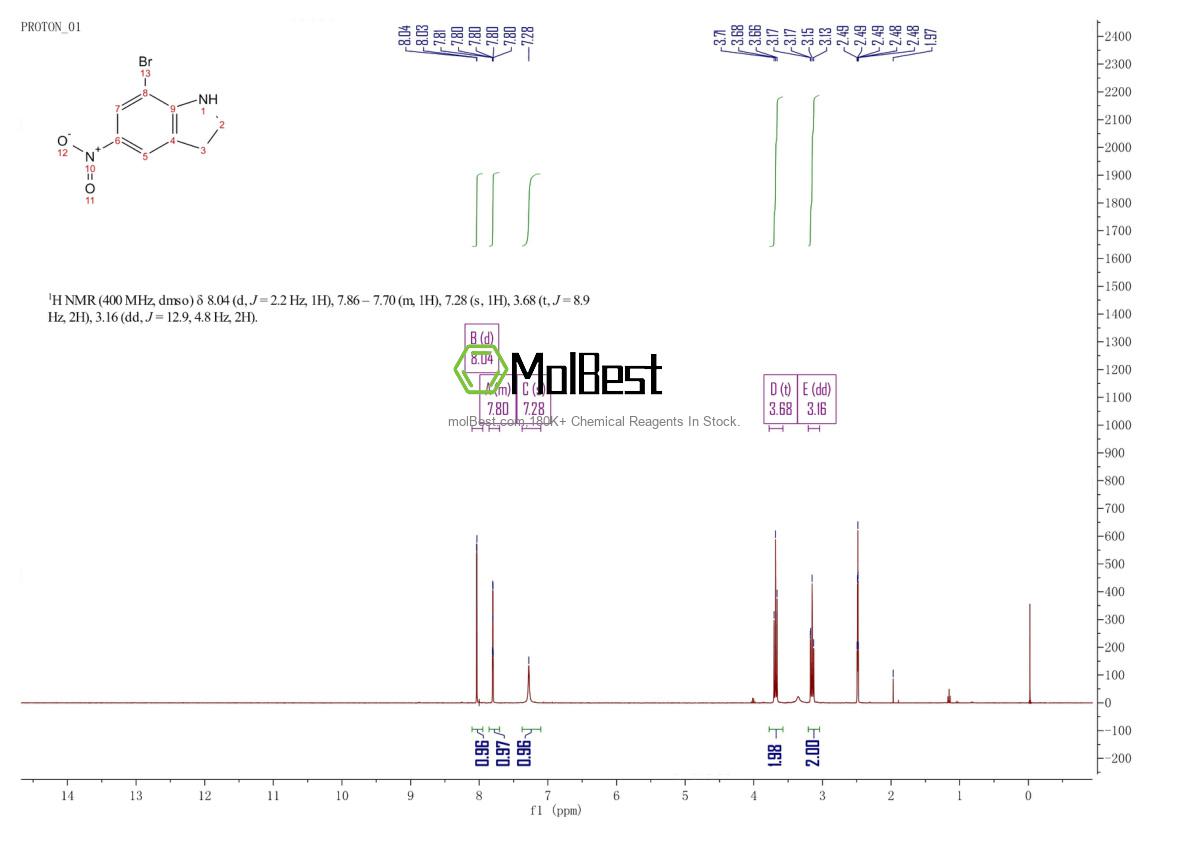 Physical sample testing spectrum (NMR) of 87240-06-0