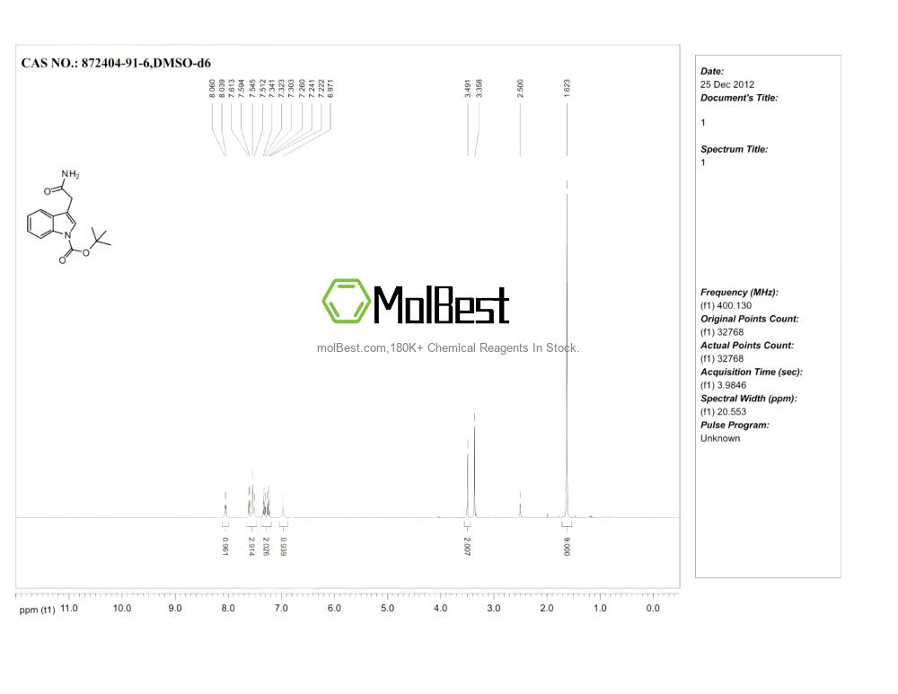 Espectro de teste de amostra física (NMR) de 872404-91-6