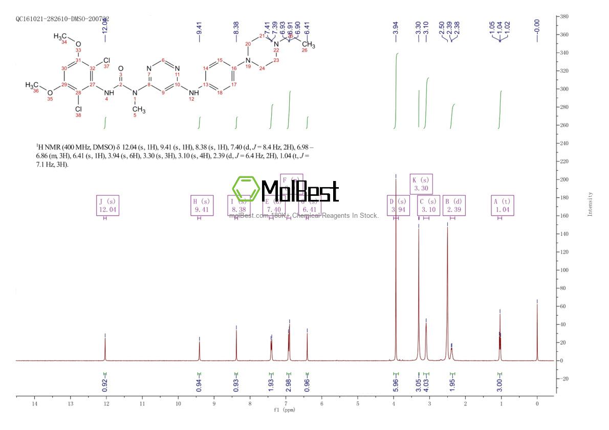Espectro de teste de amostra física (NMR) de 872511-34-7