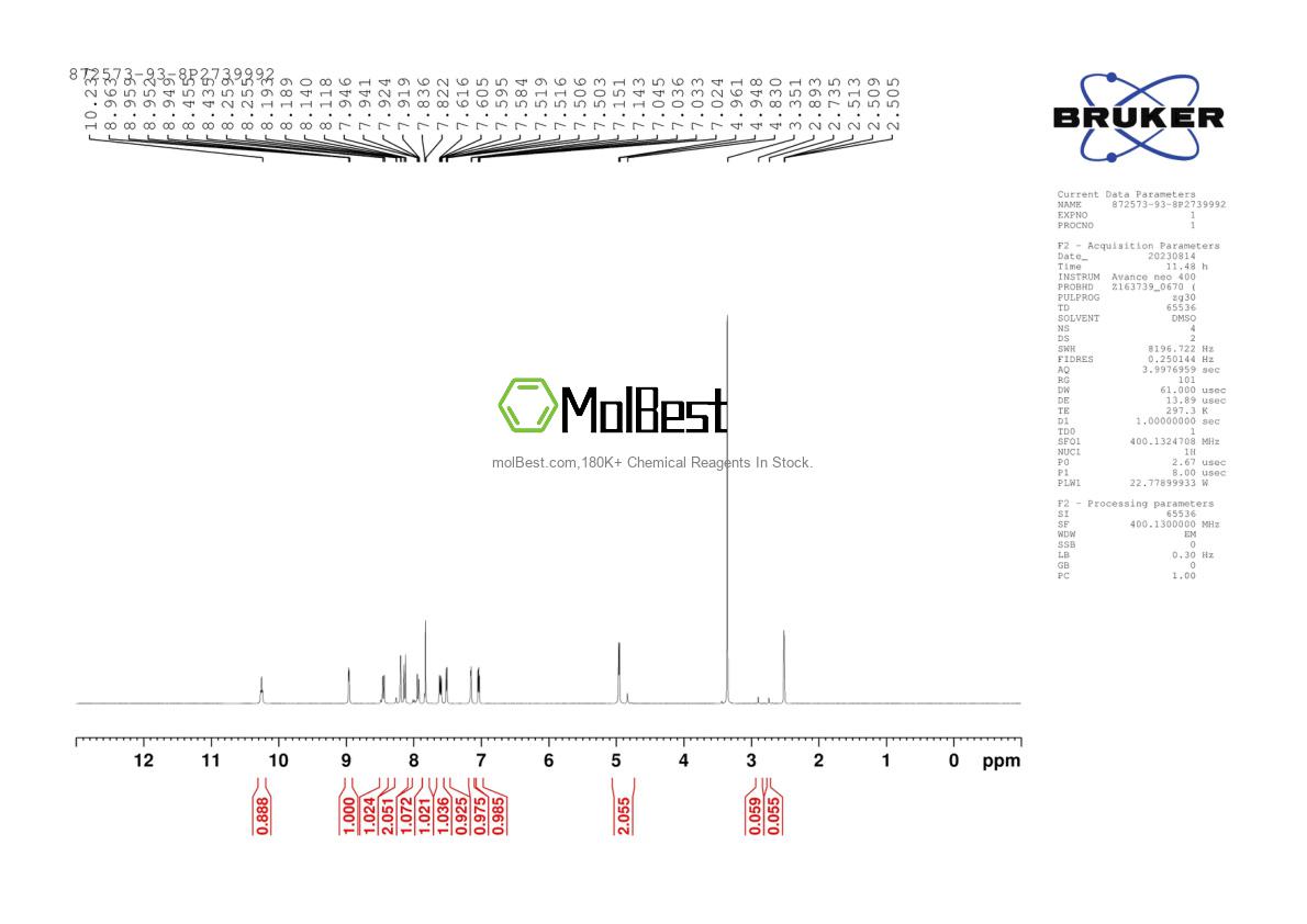 Espectro de teste de amostra física (NMR) de 872573-93-8