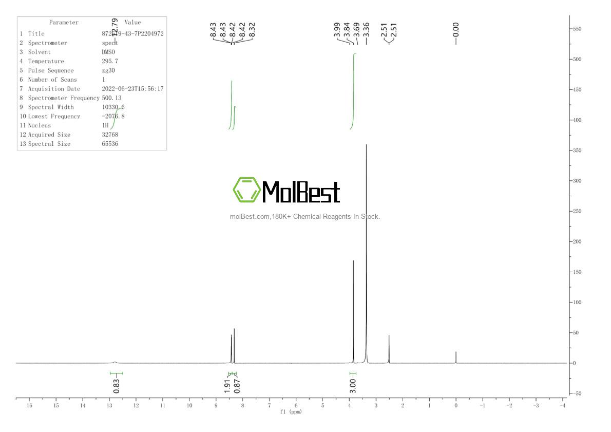Espectro de teste de amostra física (NMR) de 872619-43-7