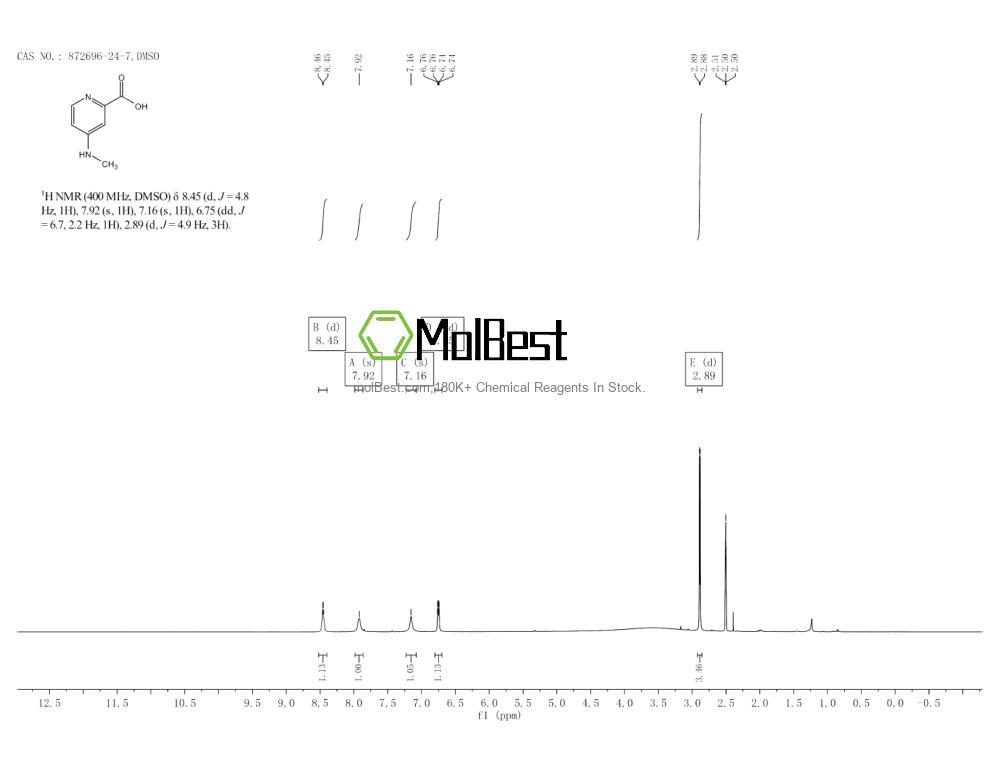 Espectro de teste de amostra física (NMR) de 872696-24-7