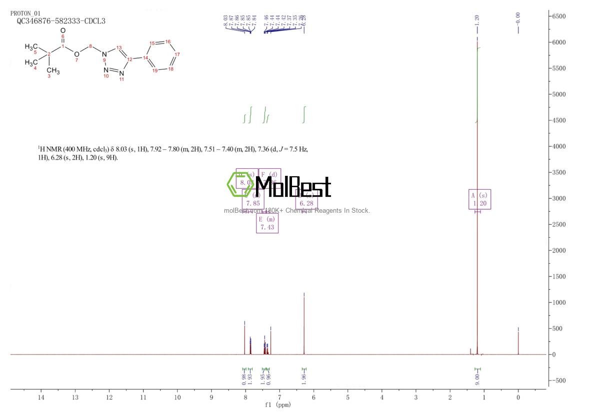 Espectro de teste de amostra física (NMR) de 872700-72-6
