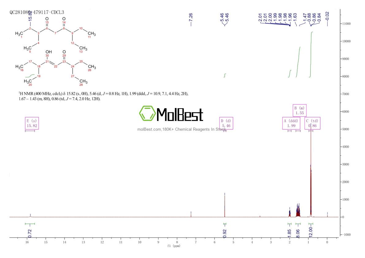 Espectro de teste de amostra física (NMR) de 872802-98-7