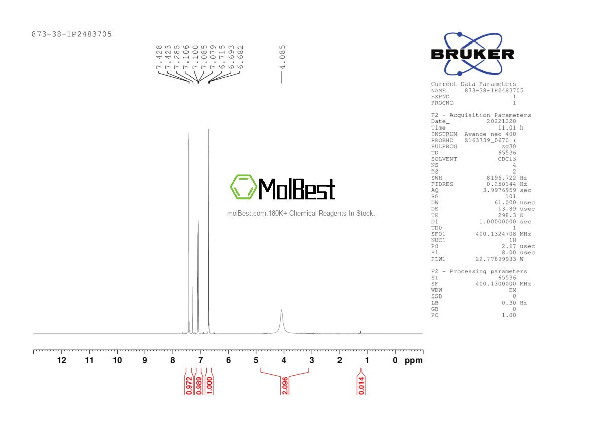 Physical sample testing spectrum (NMR) of 873-38-1