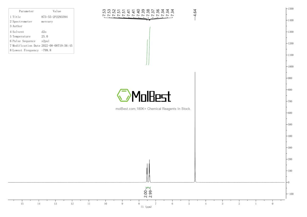 Physical sample testing spectrum (NMR) of 873-55-2