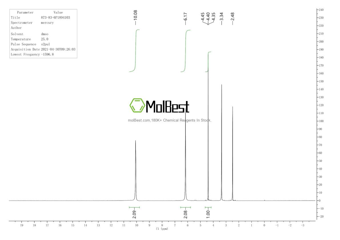 Physical sample testing spectrum (NMR) of 873-83-6