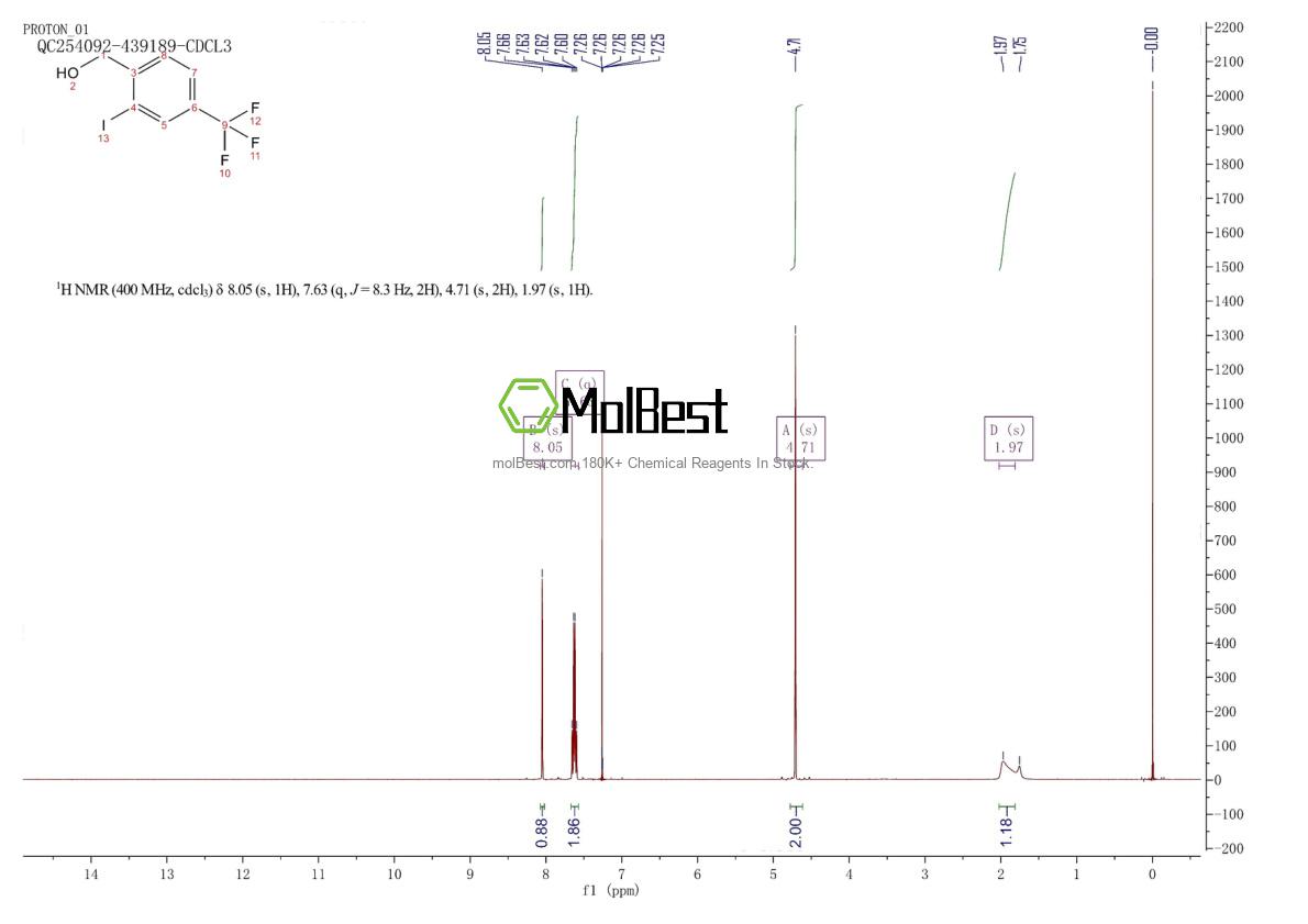 Espectro de teste de amostra física (NMR) de 873005-49-3