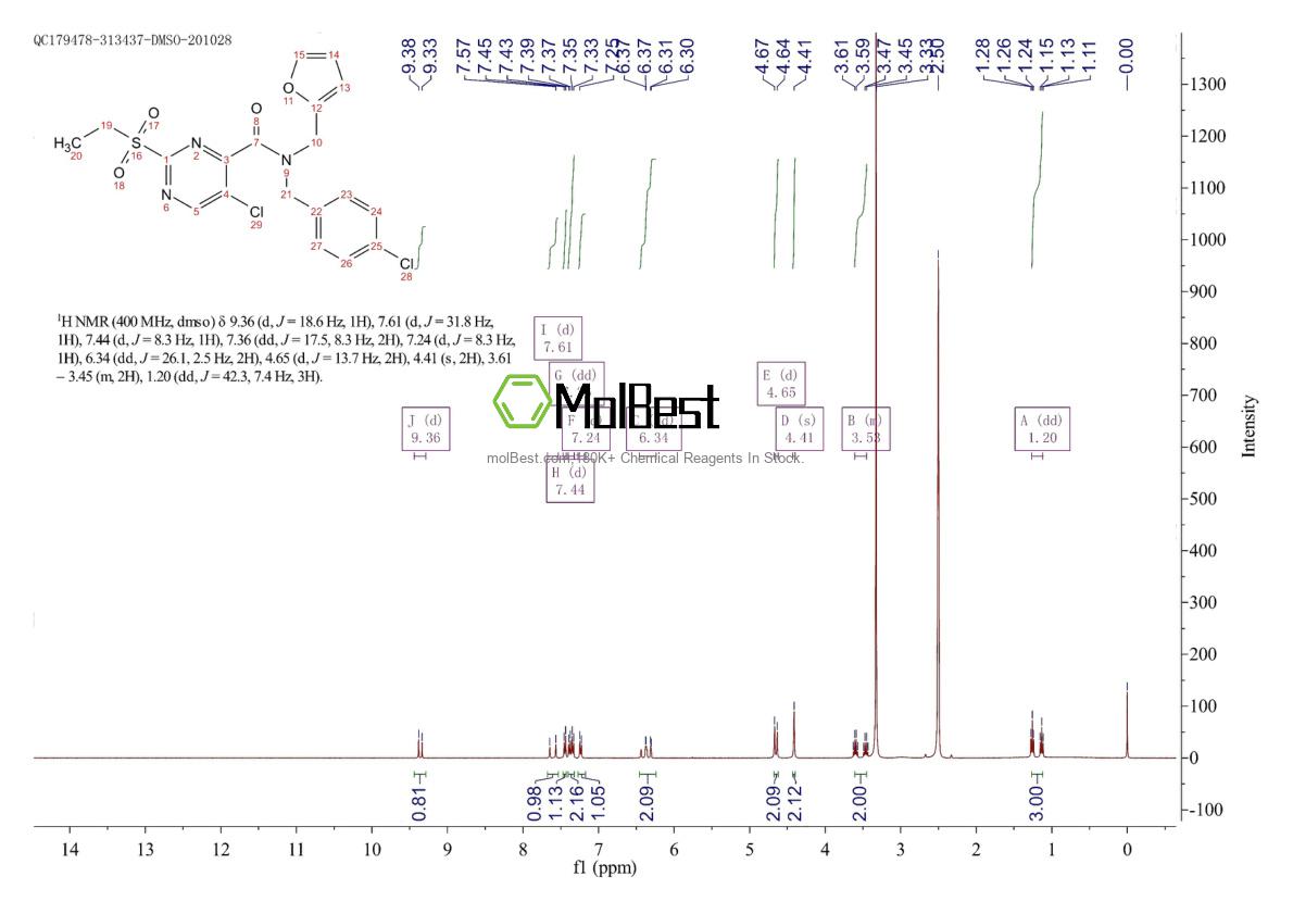 Espectro de teste de amostra física (NMR) de 873080-25-2
