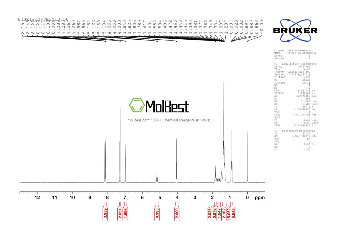 Espectro de teste de amostra física (NMR) de 87321-20-8