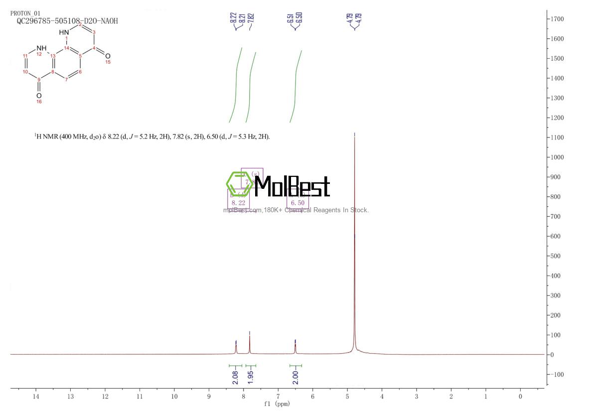 Physical sample testing spectrum (NMR) of 87330-27-6