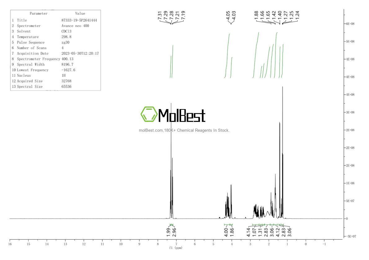87333-19-5 fiziksel numune test spektrumu (NMR)