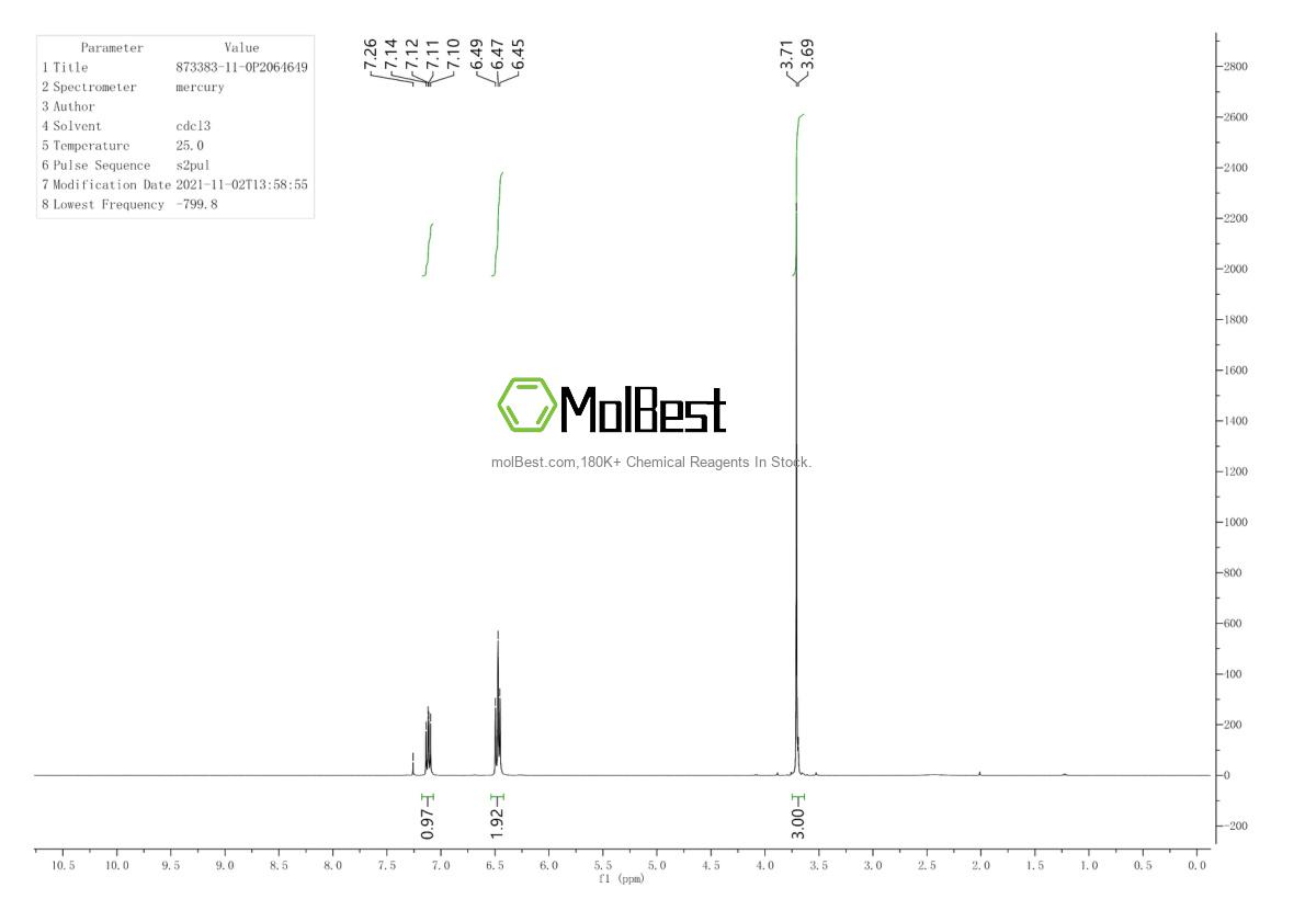 Espectro de teste de amostra física (NMR) de 873383-11-0