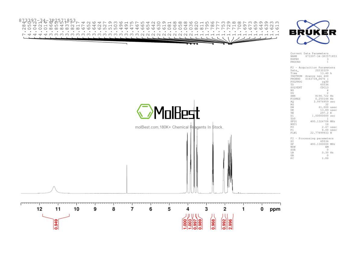 Physical sample testing spectrum (NMR) of 873397-34-3