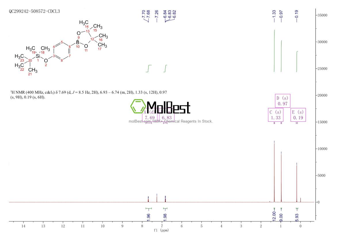 Physical sample testing spectrum (NMR) of 873426-76-7
