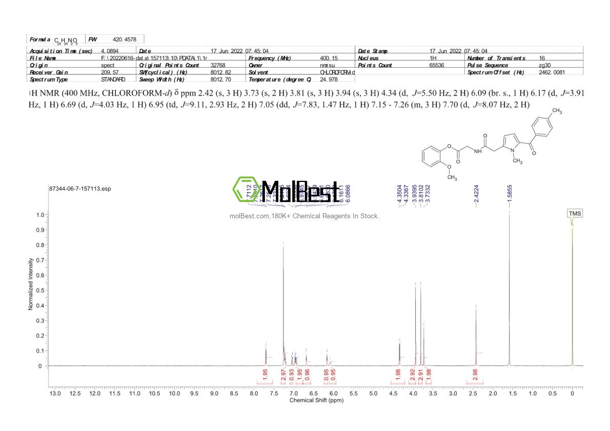 Espectro de teste de amostra física (NMR) de 87344-06-7