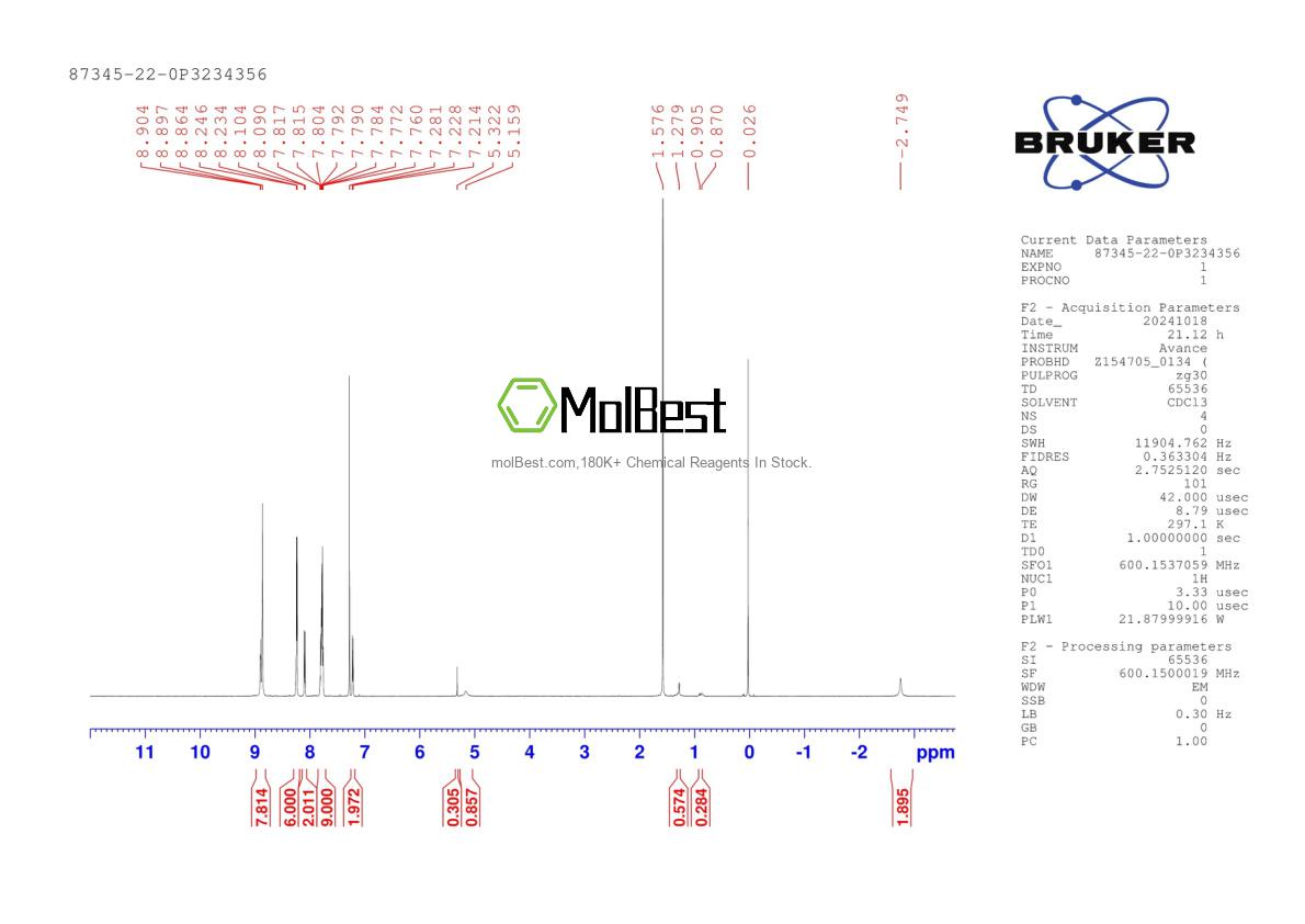 Spektrum pengujian sampel fisik (NMR) 87345-22-0