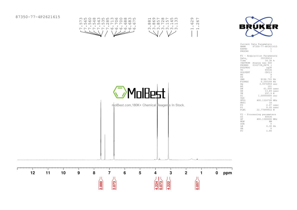 Physical sample testing spectrum (NMR) of 87350-77-4